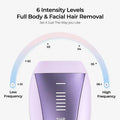 SkinGen FastFlash Smart IPL 2.0 – At-Home Hair Removal Device
