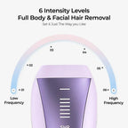 SkinGen FastFlash Smart IPL 2.0 – At-Home Hair Removal Device