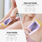 SkinGen FastFlash Smart IPL 2.0 – At-Home Hair Removal Device